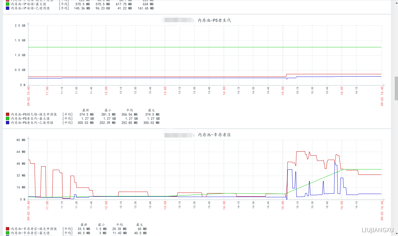 upload successful
