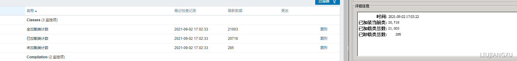 upload successful