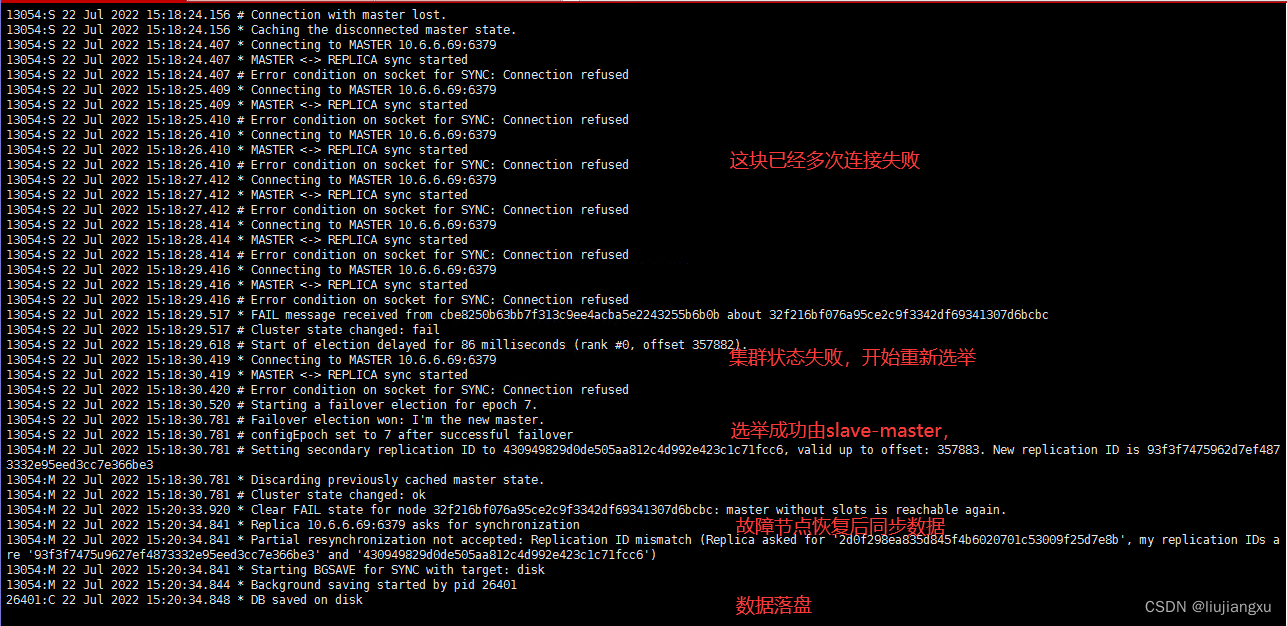 upload successful